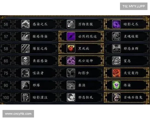 魔兽世界技能代码查询攻略